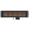 Bandeau de bargraphes pour CL3 et CL1