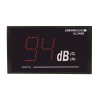 Sound acoustic pressure display