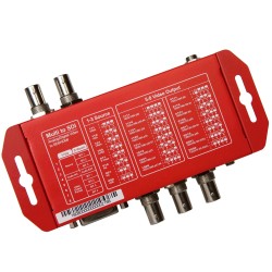 DVI VGA TO 3G SDI / HDMI CONVERTER