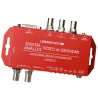 DVI VGA TO 3G SDI / HDMI CONVERTER