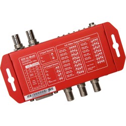 3G-SDI/HDMI TO DVI/VGA CONVERTER