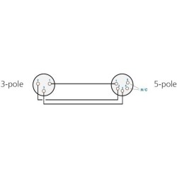 ADAPTER DMX MALE XLR 5 / FEMALE XLR 3