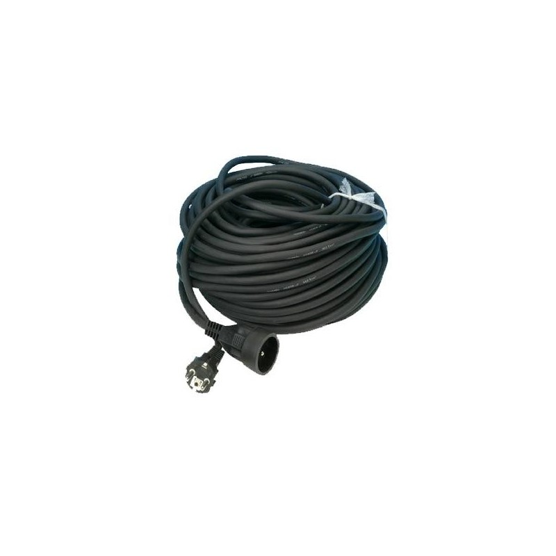 PRO.5603